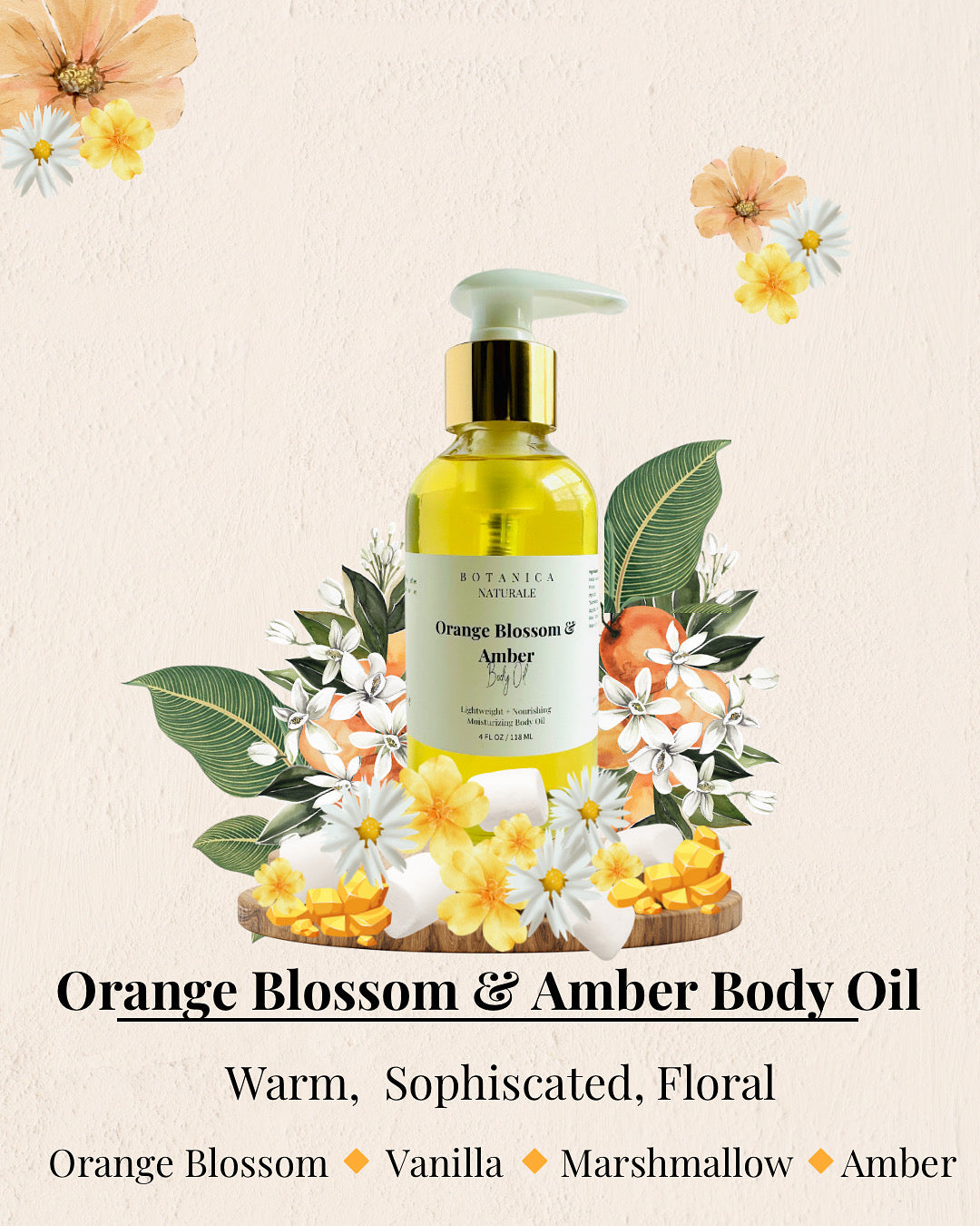 Orange Blossom & Amber Body Oil - Inspired by Kilian Love, Don't Be Shy